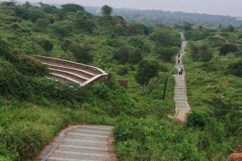 Places to Visit in Delhi NCR